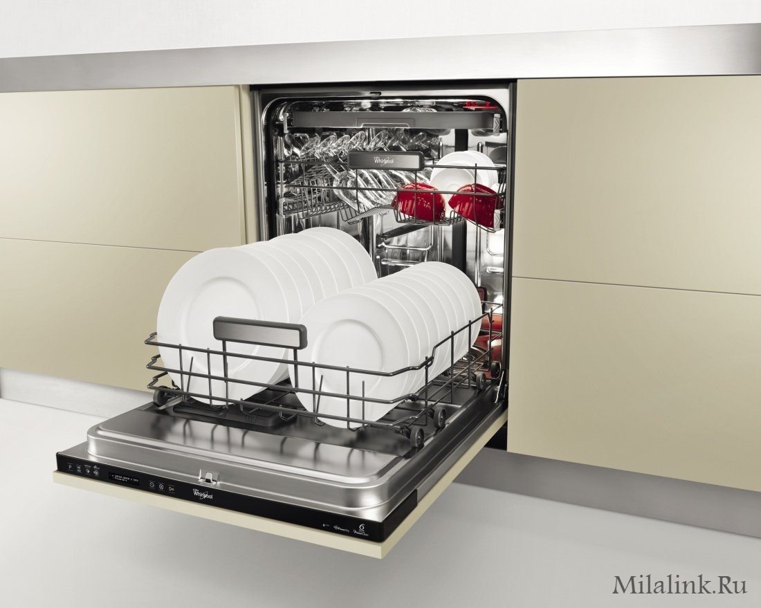 Стоит ли покупать посудомоечную машину?