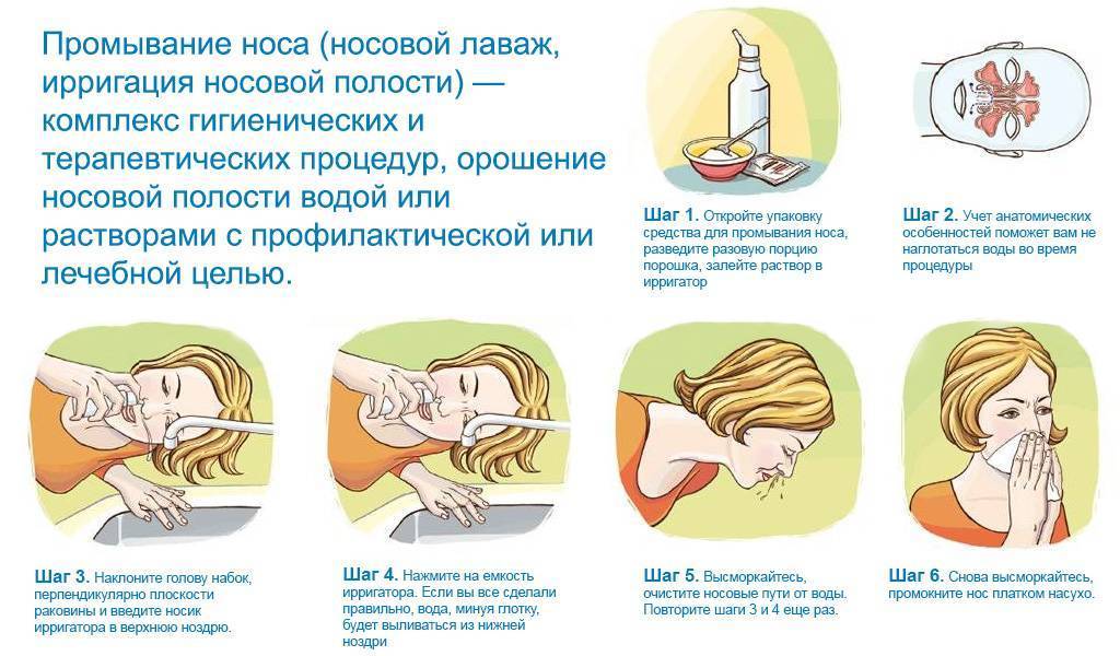 Как правильно промывать нос ребенку